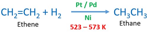 ethene hydrogenation